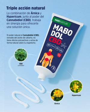 Crema de masaje con efecto calor - Mabodol CBD