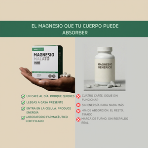 Malato de magnesio - 400mg