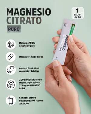 Magnesium Citrate - Mabo Farma S.A.