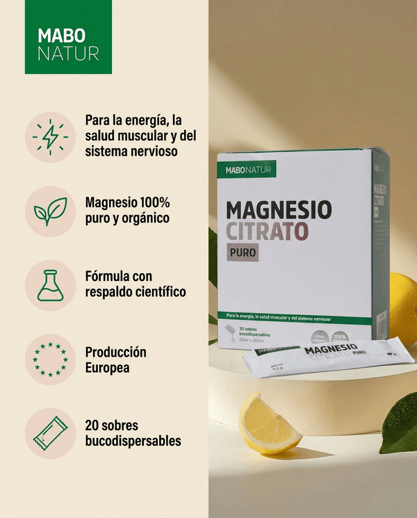 Magnesium Citrate - Mabo Farma S.A.