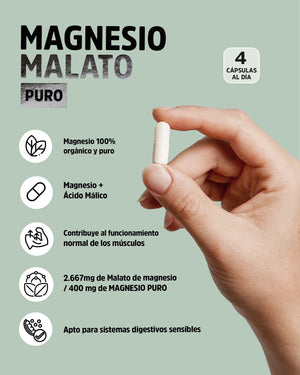 Magnesium Malate - Mabo Farma S.A.
