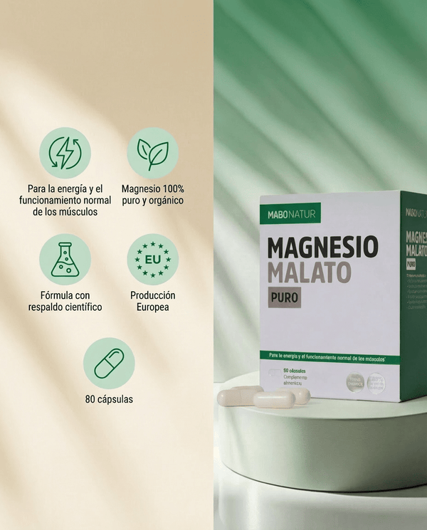 Magnesium Malate - Mabo Farma S.A.