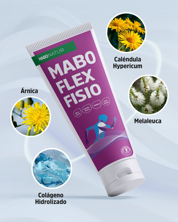 Relieve muscle tension - Maboflex Fisio - Mabo Farma S.A.